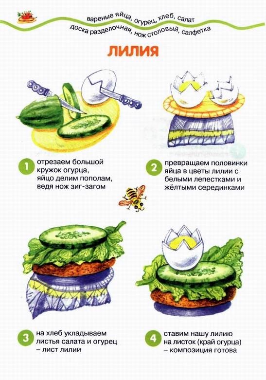 Иллюстрация 5 из 7 для Веселый бутерброд. Детская кулинария - Бондарева, Юдохина | Лабиринт - книги. Источник: Panterra