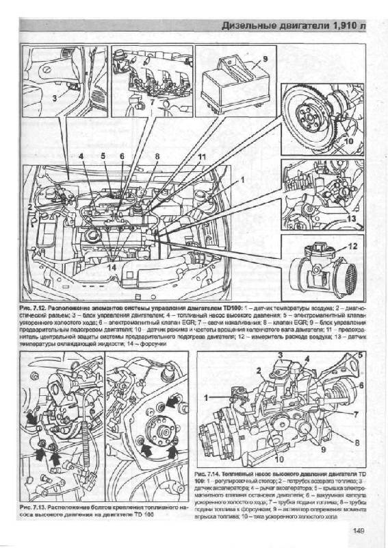 Иллюстрация 25 из 25 для Руководство по ремонту и эксплуатации Fiat Bravo/Brava, бензин/дизель, с 1995 г. выпуска | Лабиринт - книги. Источник: Юта
