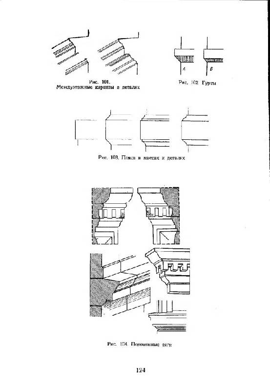 Иллюстрация 12 из 20 для Архитектурные формы античности - И. Михаловский | Лабиринт - книги. Источник: Юта