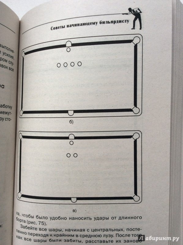 Иллюстрация 39 из 42 для Азбука бильярда для начинающих - Тимофей Шнуровозов | Лабиринт - книги. Источник: Полина В.