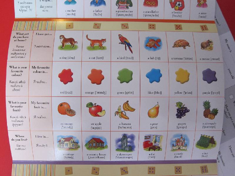 Переведи на английский играть в игру. Карточки для изучения английского для детей. Игрушки для изучения английского языка. Игровой английский для детей. Карточки по английскому языку игра.