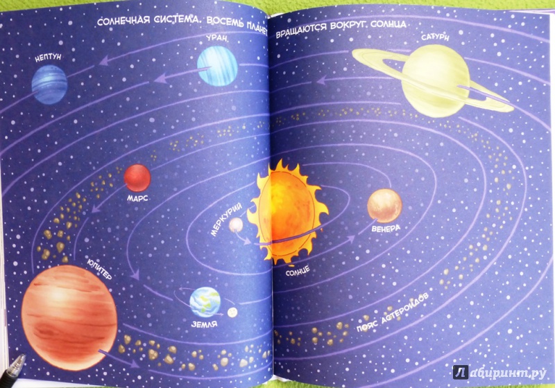 Иллюстрация 56 из 148 для Увлекательная астрономия - Елена Качур | Лабиринт - книги. Источник: reader*s