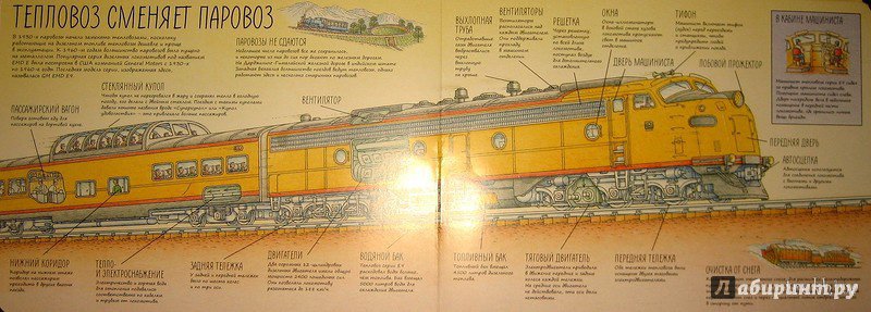 Иллюстрация 85 из 98 для Удивительные поезда - Йен Грэм | Лабиринт - книги. Источник: Трухина Ирина