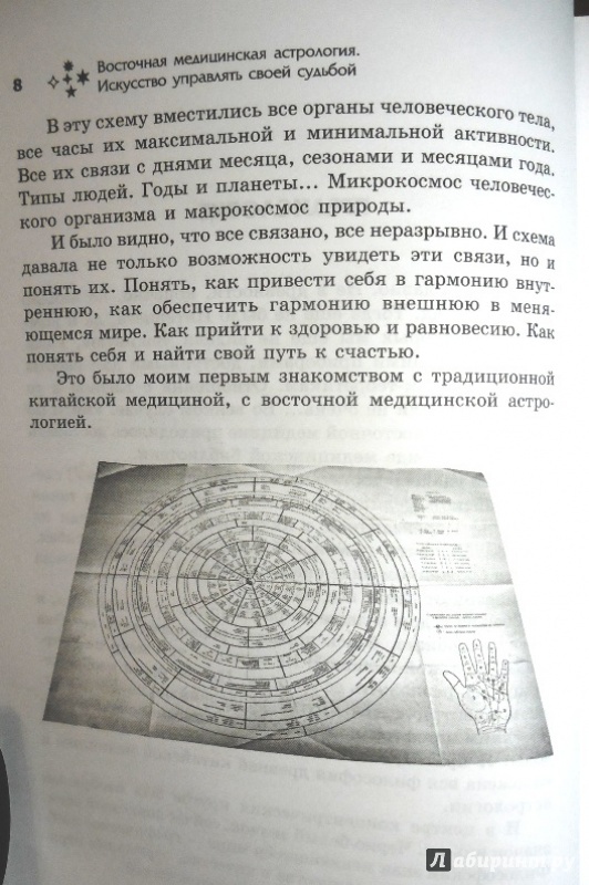 Иллюстрация 3 из 46 для Восточная медицинская астрология. Искусство управления своей судьбой - Софья Стурчак | Лабиринт - книги. Источник: Beloschka