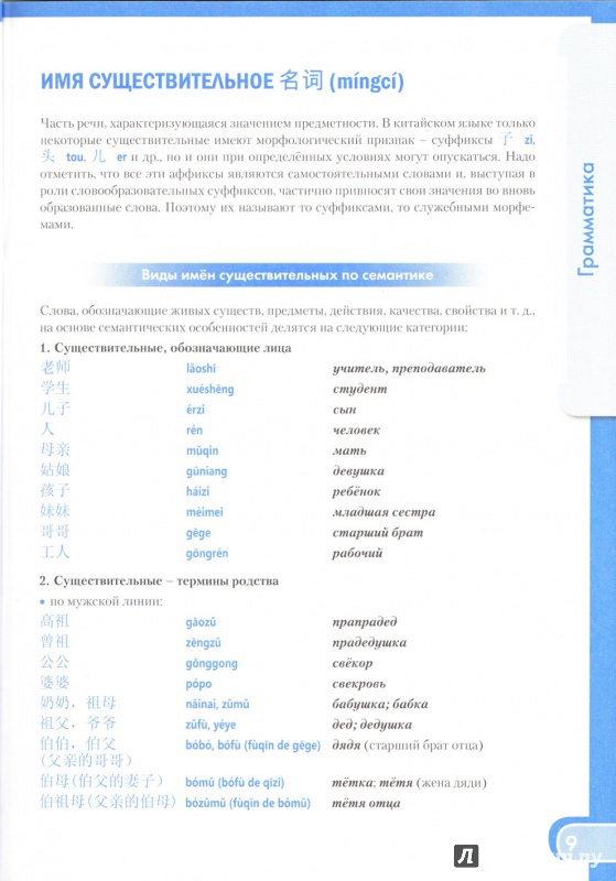Иллюстрация 4 из 6 для Китайский язык. Большой справочник по грамматике - Фролова, Барабошкин | Лабиринт - книги. Источник: Max Hoeng