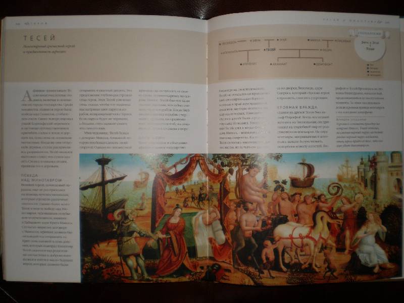 Иллюстрация 7 из 24 для 100 персонажей классической мифологии - Малькольм Дэй | Лабиринт - книги. Источник: Гостья