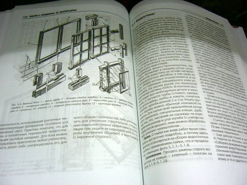 Иллюстрация 9 из 11 для Строительство загородного дома и благоустройство участка - Юрий Шухман | Лабиринт - книги. Источник: Nika