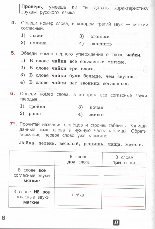 Русский язык 4 класс 2 часть карточка