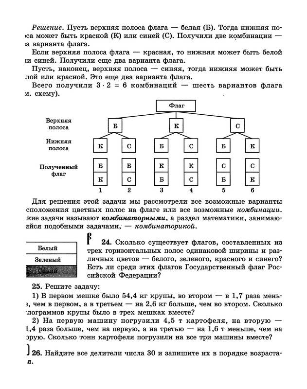 Иллюстрация 3 из 22 для Математика. 6 класс: учебник для общеобразовательных учреждений - Жохов, Чесноков, Виленкин, Шварцбурд | Лабиринт - книги. Источник: Ялина