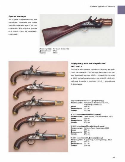 Иллюстрация 12 из 66 для 1000 видов огнестрельного оружия - Вальтер Шульц | Лабиринт - книги. Источник: Золотая рыбка