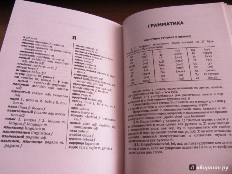 Иллюстрация 4 из 18 для Испанско-русский, русско-испанский универсальный словарь с грамматическим приложением - Ладомирский, Иванов | Лабиринт - книги. Источник: Васильева  Наталья