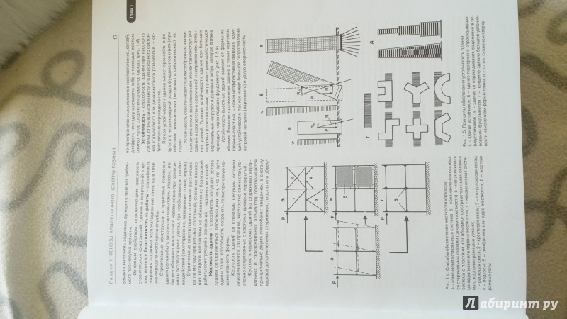 Иллюстрация 3 из 23 для Архитектурное конструирование. Учебник для вузов - Владимир Пономарев | Лабиринт - книги. Источник: Delfina