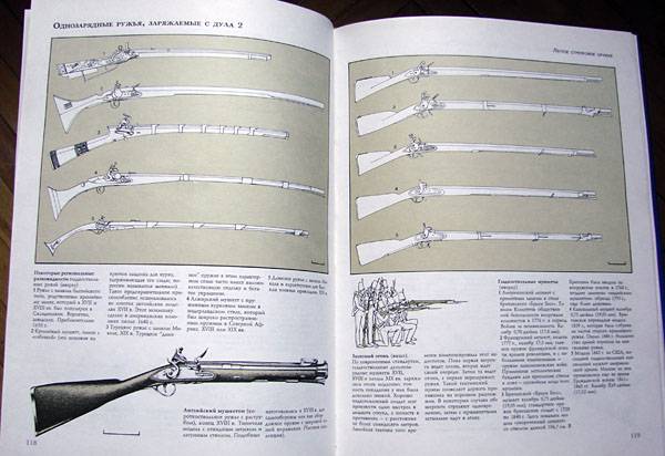 Иллюстрация 5 из 9 для Иллюстрированная история оружия | Лабиринт - книги. Источник: syaochka