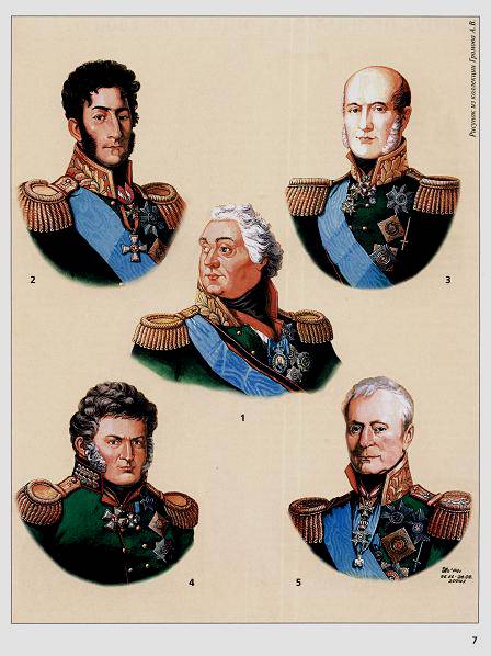 Иллюстрация 2 из 30 для Наполеоновские войны. Униформа европейских армий - Павел Алехин | Лабиринт - книги. Источник: Galia
