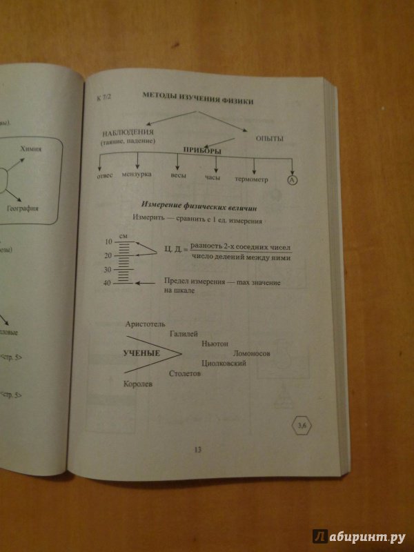 Иллюстрация 4 из 28 для Физика. Опорные конспекты и дифференцированные задачи. 7-8 классы - Юрий Куперштейн | Лабиринт - книги. Источник: ЕККА