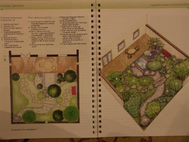 Иллюстрация 16 из 16 для Планы садов для начинающих садоводов: Просто. Практично. Наглядно - Хельга Гроппер | Лабиринт - книги. Источник: shanti