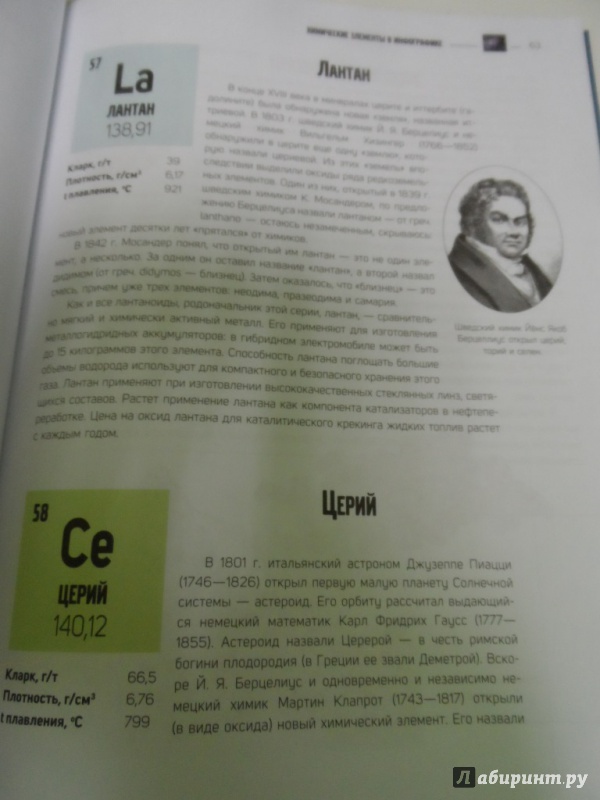 Иллюстрация 32 из 50 для Химические элементы в инфографике - Илья Леенсон | Лабиринт - книги. Источник: Брежнева  Инга