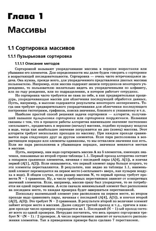 Иллюстрация 5 из 12 для Приемы программирования в Delphi на основе VCL (+CD) - Алексей Архангельский | Лабиринт - книги. Источник: Ялина
