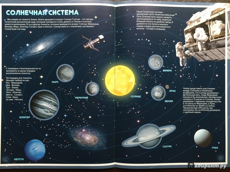 Иллюстрация 24 из 33 для Атлас звездного неба с наклейками | Лабиринт - книги. Источник: Абра-кадабра
