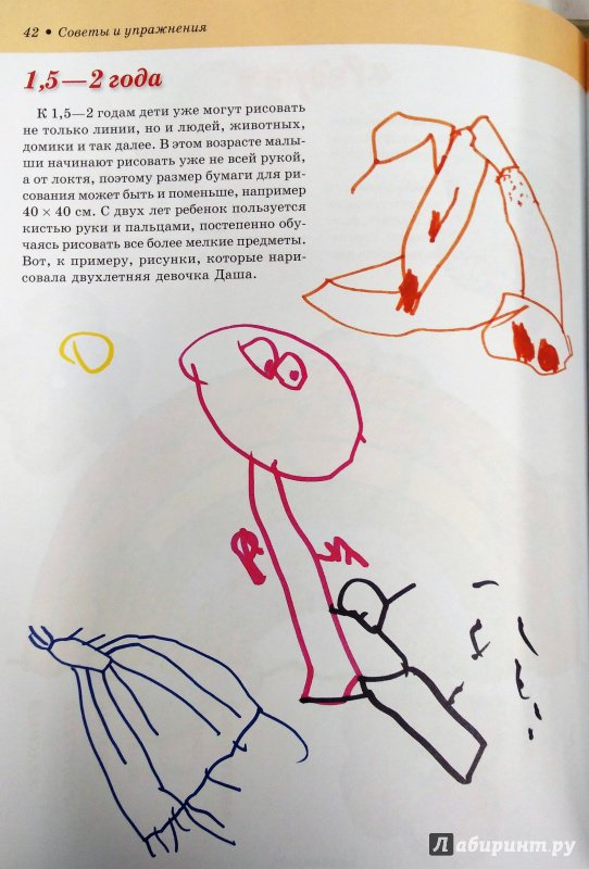 Иллюстрация 11 из 30 для Школа рисования для детей. Простой понятный самоучитель - Анна Мурзина | Лабиринт - книги. Источник: Савчук Ирина