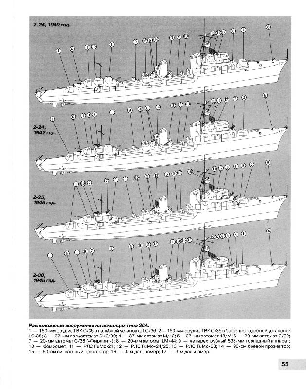 Иллюстрация 9 из 37 для Немецкие эсминцы Второй мировой. Демоны морских сражений - Патянин, Морозов | Лабиринт - книги. Источник: sinobi sakypa &quot;&quot;( ^ _ ^ )&quot;&quot;