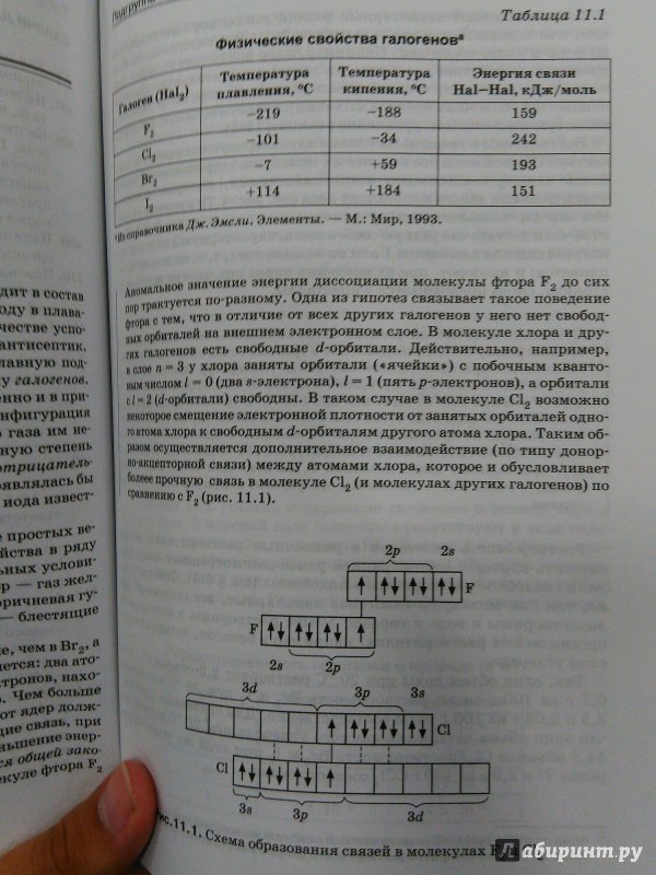 Иллюстрация 3 из 55 для Начала химии. Для поступающих в вузы - Кузьменко, Попков, Еремин | Лабиринт - книги. Источник: Руслан