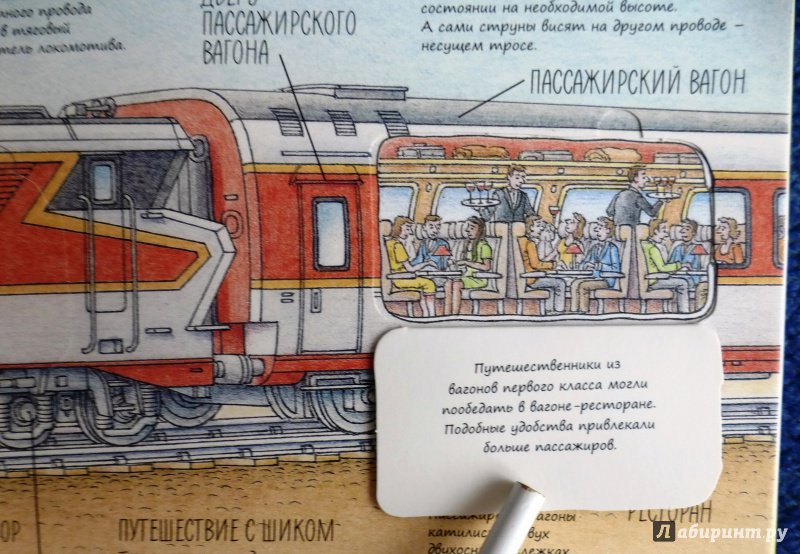 Иллюстрация 67 из 98 для Удивительные поезда - Йен Грэм | Лабиринт - книги. Источник: reader*s