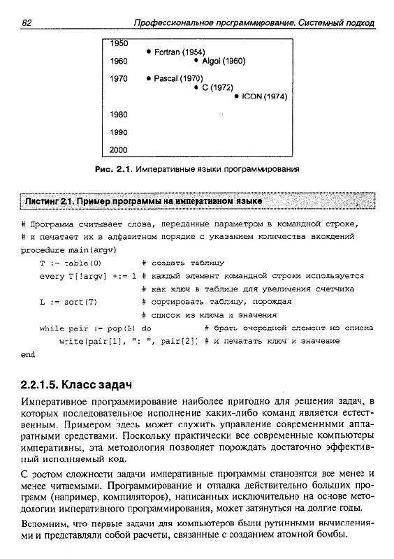 Иллюстрация 9 из 12 для Профессиональное программирование. Системный подход - Игорь Одинцов | Лабиринт - книги. Источник: Рыженький