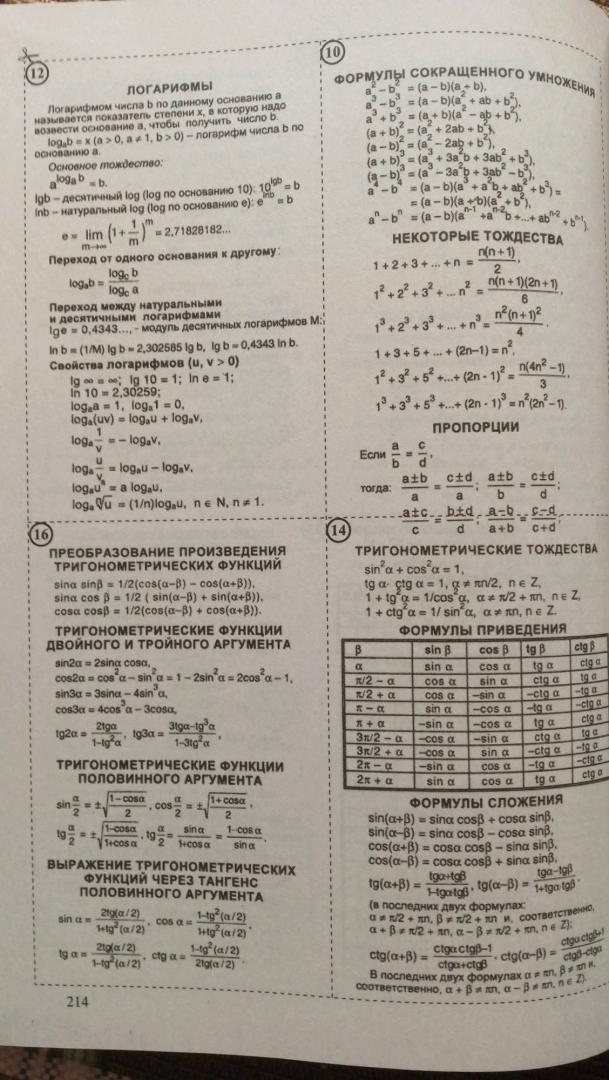 Иллюстрация 28 из 31 для Математика в таблицах и схемах | Лабиринт - книги. Источник: Иришка