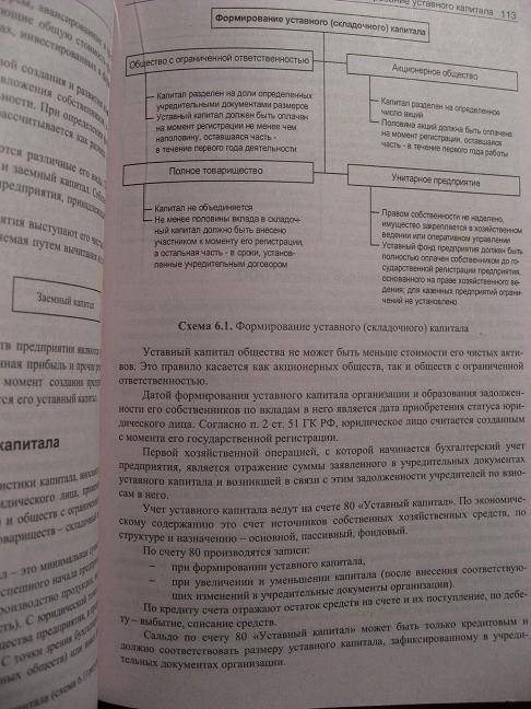 Иллюстрация 3 из 9 для Самоучитель по бухгалтерскому учету. 15-е изд. - Надежда Пошерстник | Лабиринт - книги. Источник: Krofa