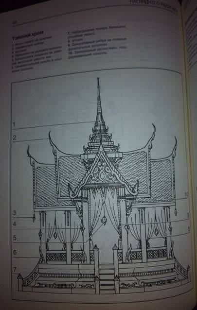 Иллюстрация 18 из 19 для Великие религии мира | Лабиринт - книги. Источник: alexss
