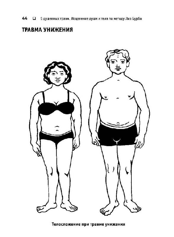 Иллюстрация 9 из 15 для 5 душевных травм. Исцеление души и тела по методу Лиз Бурбо (+CD) - Ангелина Могилевская | Лабиринт - книги. Источник: Юта