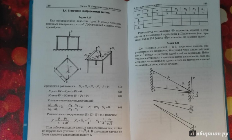 Иллюстрация 7 из 13 для Теоретическая механика и сопротивление материалов. Компьютерный практикум +CD - Александр Котляров | Лабиринт - книги. Источник: L9D87