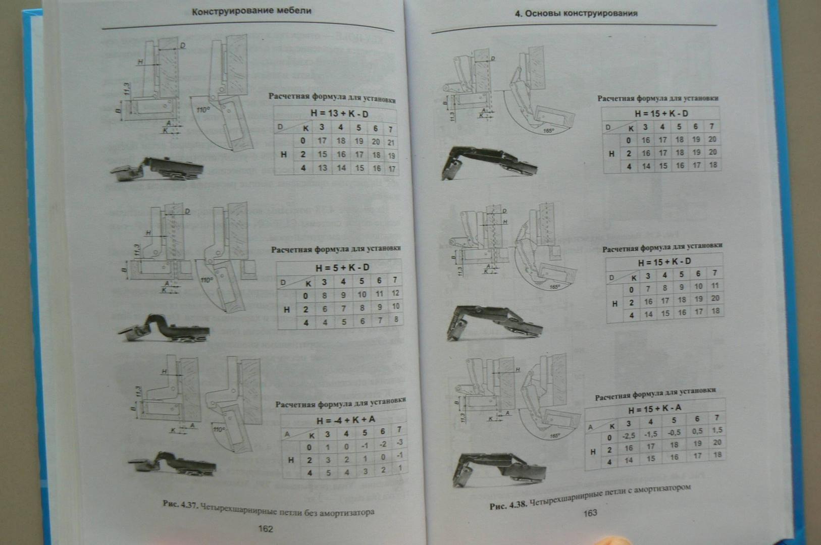 Иллюстрация 20 из 20 для Конструирование мебели. Учебное пособие - Барташевич, Онегин | Лабиринт - книги. Источник: Лидия