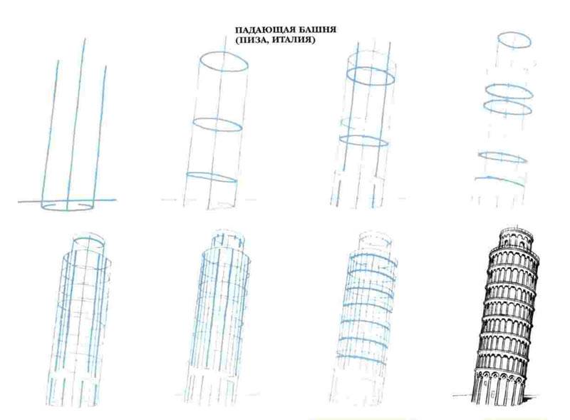 Иллюстрация 14 из 19 для Рисуем 50 зданий и других сооружений - Ли Эймис | Лабиринт - книги. Источник: Кнопа2
