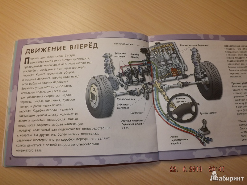 Иллюстрация 10 из 19 для Как устроен автомобиль | Лабиринт - книги. Источник: Арихина  Людмила