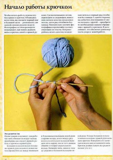 Иллюстрация 7 из 19 для Вязание крючком. Узоры, техники, модели - Гундула Штайнерт | Лабиринт - книги. Источник: Dana-ja
