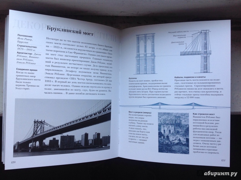Иллюстрация 5 из 34 для Как читать Нью-Йорк. Интенсивный курс по архитектуре Нью-Йорка - Уилл Джонс | Лабиринт - книги. Источник: arawacus