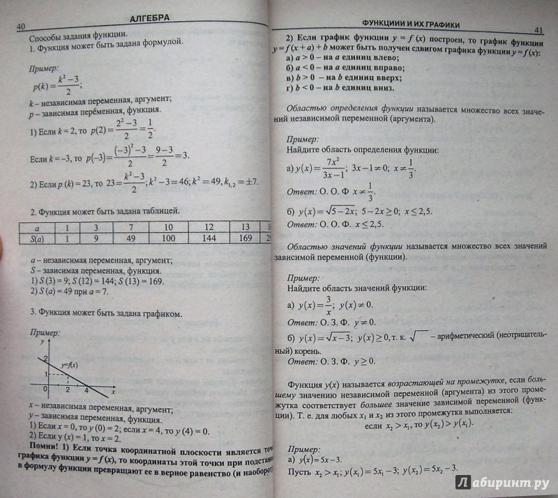 Иллюстрация 14 из 31 для Математика в таблицах и схемах | Лабиринт - книги. Источник: Соловьев  Владимир