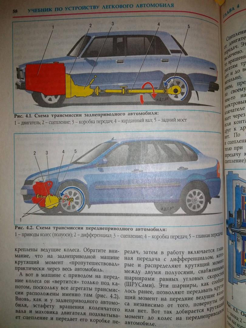 Иллюстрация 27 из 39 для Учебник по устройству легкового автомобиля - В. Яковлев | Лабиринт - книги. Источник: Hihi