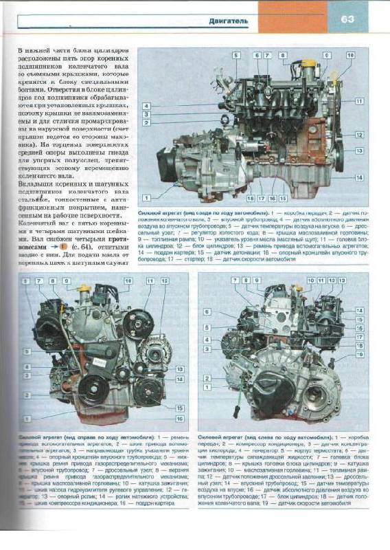 Иллюстрация 22 из 37 для RENAULT LOGAN выпуска до 2009 г. с двигателями 1,4i; 1,6i. Устройство, эксплуатация, обслуживание | Лабиринт - книги. Источник: Юта