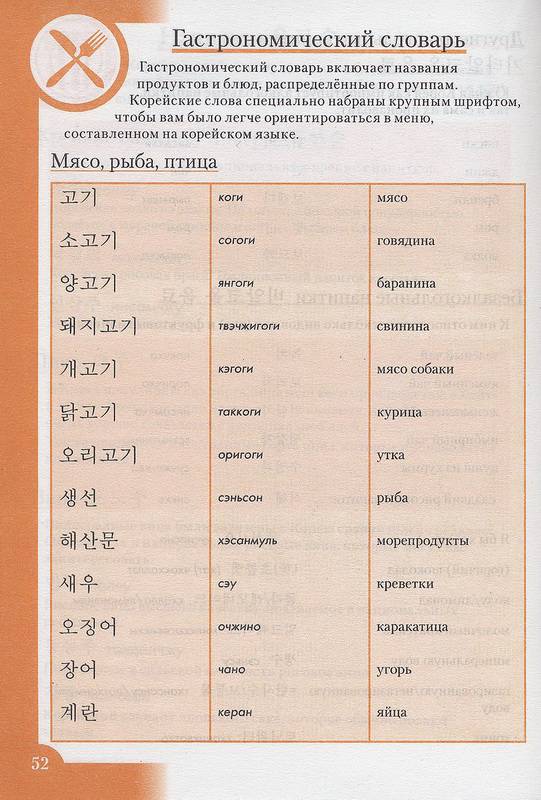 Иллюстрация 7 из 10 для Корейский разговорник и словарь | Лабиринт - книги. Источник: Ялина