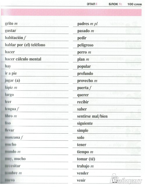 Иллюстрация 19 из 20 для 1200 самых важных испанских слов в картинках. Для начинающих. Учебное пособие | Лабиринт - книги. Источник: sv_post