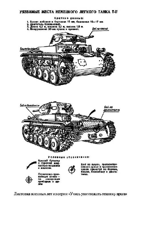 Иллюстрация 19 из 37 для Советские танковые асы - Михаил Барятинский | Лабиринт - книги. Источник: Юта