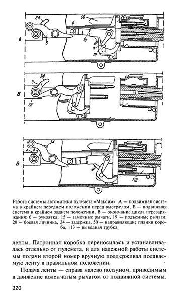 Иллюстрация 9 из 18 для Пулеметы Русской армии в бою - Семен Федосеев | Лабиринт - книги. Источник: Юта
