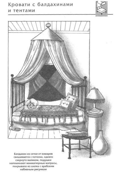 Иллюстрация 23 из 27 для Шторы, пологи, покрывала: Декорируем комнату, квартиру, дом - Венди Бейкер | Лабиринт - книги. Источник: Юта