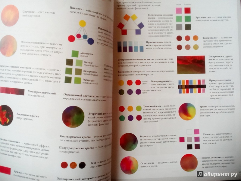 Иллюстрация 6 из 26 для Цвет в изобразительном искусстве - Нита Леланд | Лабиринт - книги. Источник: Panterra