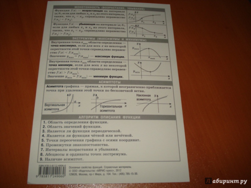 Иллюстрация 8 из 11 для Основные свойства функций. Наглядно-раздаточное пособие | Лабиринт - книги. Источник: Масяшка