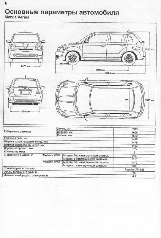 Иллюстрация 2 из 18 для Mazda Demio/Verisa Mazda 2. Устройство, техническое обслуживание и ремонт | Лабиринт - книги. Источник: Ялина