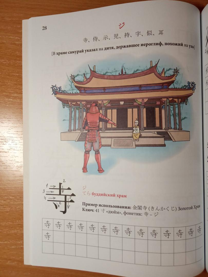 Иллюстрация 17 из 20 для Самый эффективный способ запомнить чтение японских иероглифов. Иероглифические сказки - Анна Буландо | Лабиринт - книги. Источник: Филипп